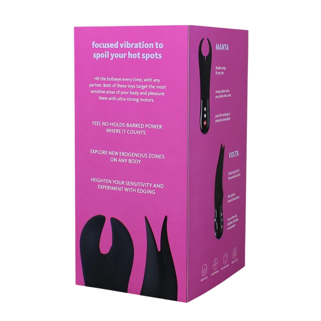 Oh Yeah, Right There Kit